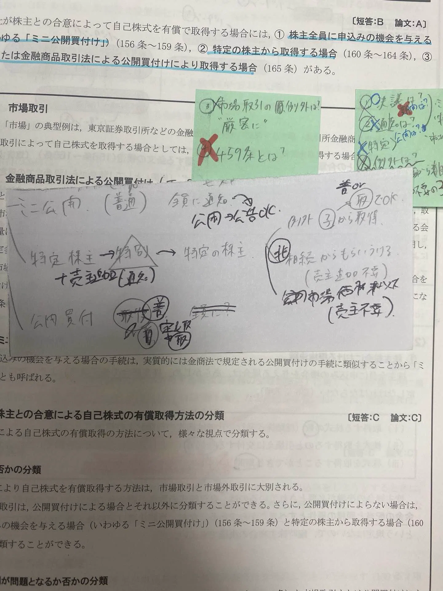 企業法】答練70点台→短答90点。AB論点を高速回転する具体的な方法｜きーよ