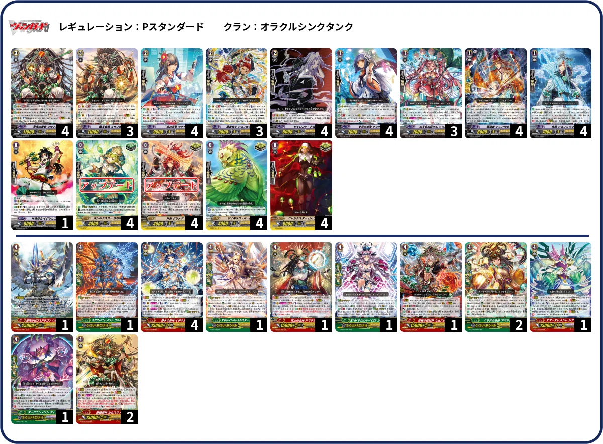 ヴァンガード/Gスタンダード(超越環境）ゲートボール（メモリアル