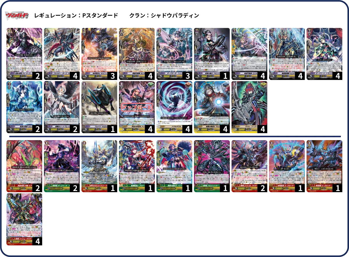 ヴァンガード/Gスタンダード(超越環境）ゲートボール（メモリアル