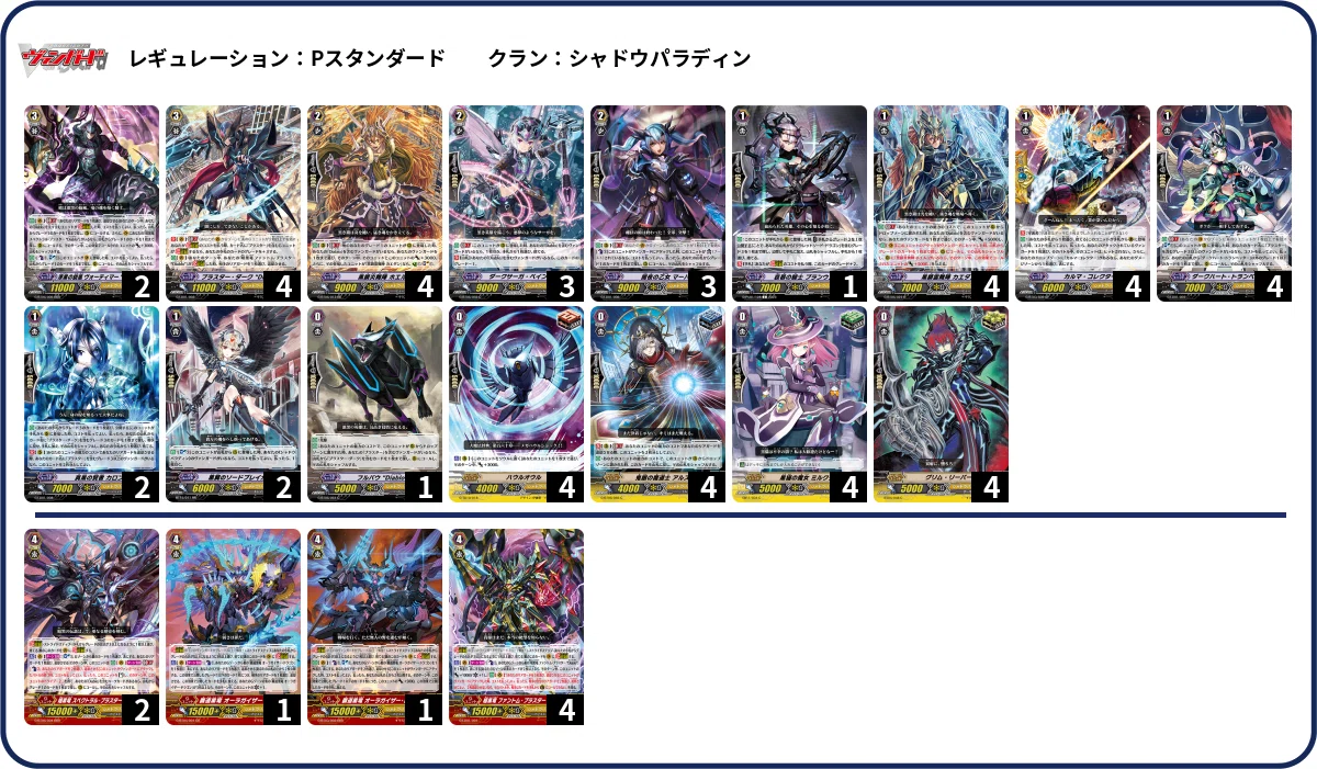 ヴァンガード/FC2016前環境(超越G8枚環境）ゲートボール（メモリアル