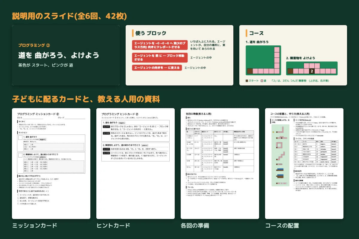 A complete set of materials for conducting Minecraft Education Edition ...