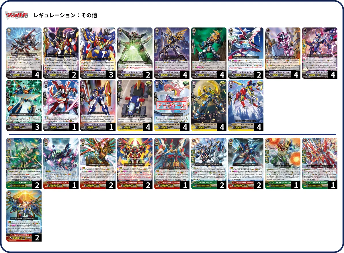 ヴァンガード/Gスタンダード(超越環境）ゲートボール（メモリアル