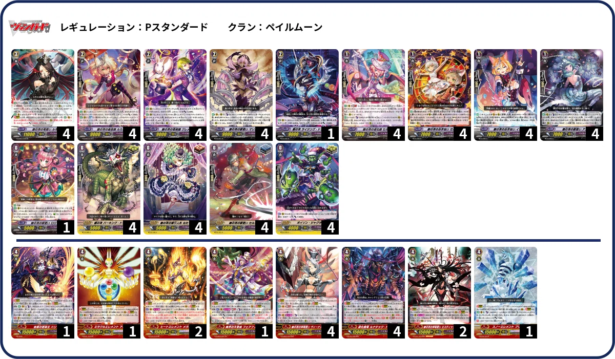 ヴァンガード/Gスタンダード(超越環境）ゲートボール（メモリアル