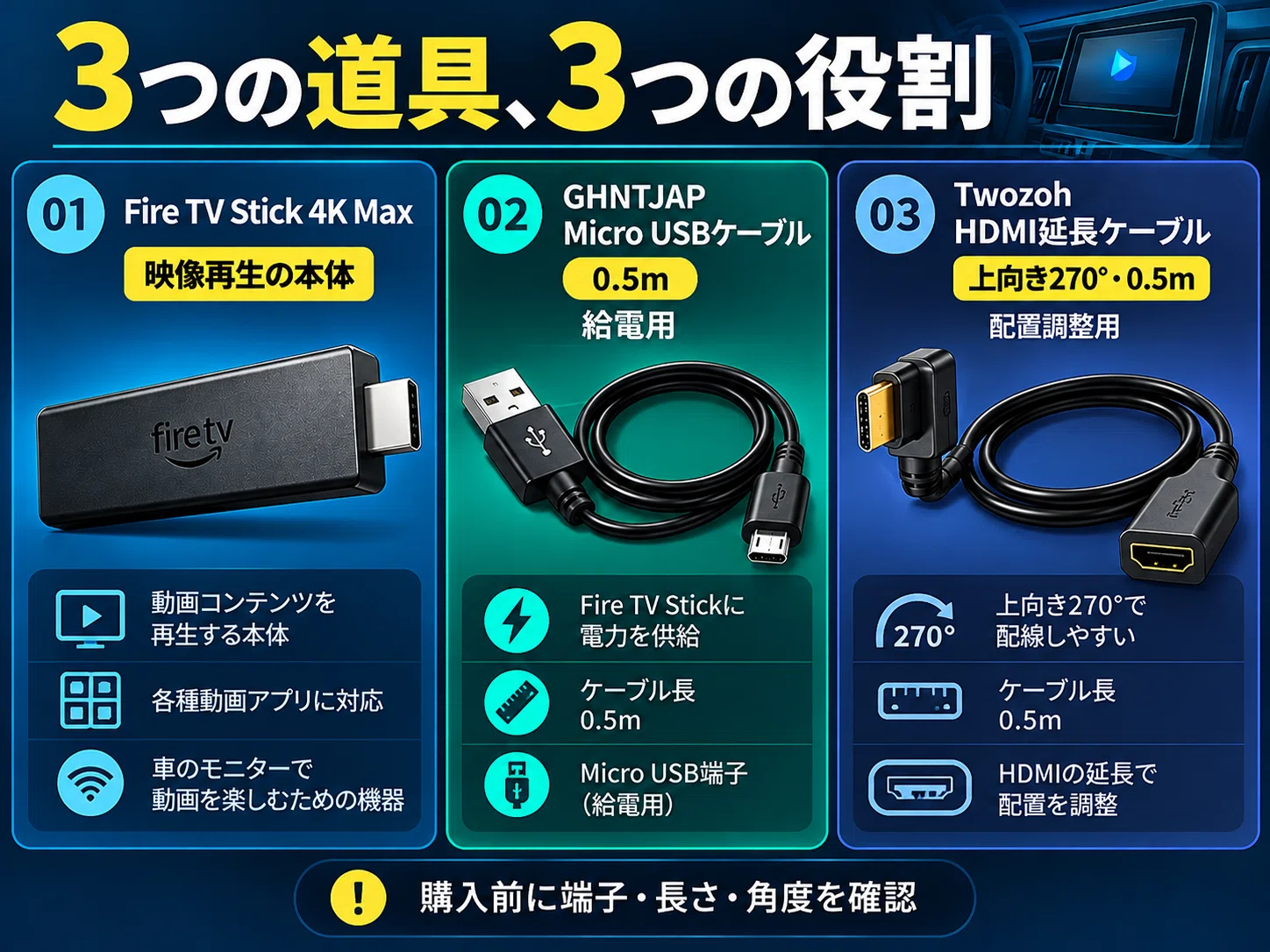 映像用ケーブル Fire tv stick 4K MAX 新車のヴォクシーにFire TV Stickを付けて、いちばん気になったこと｜ma_ko