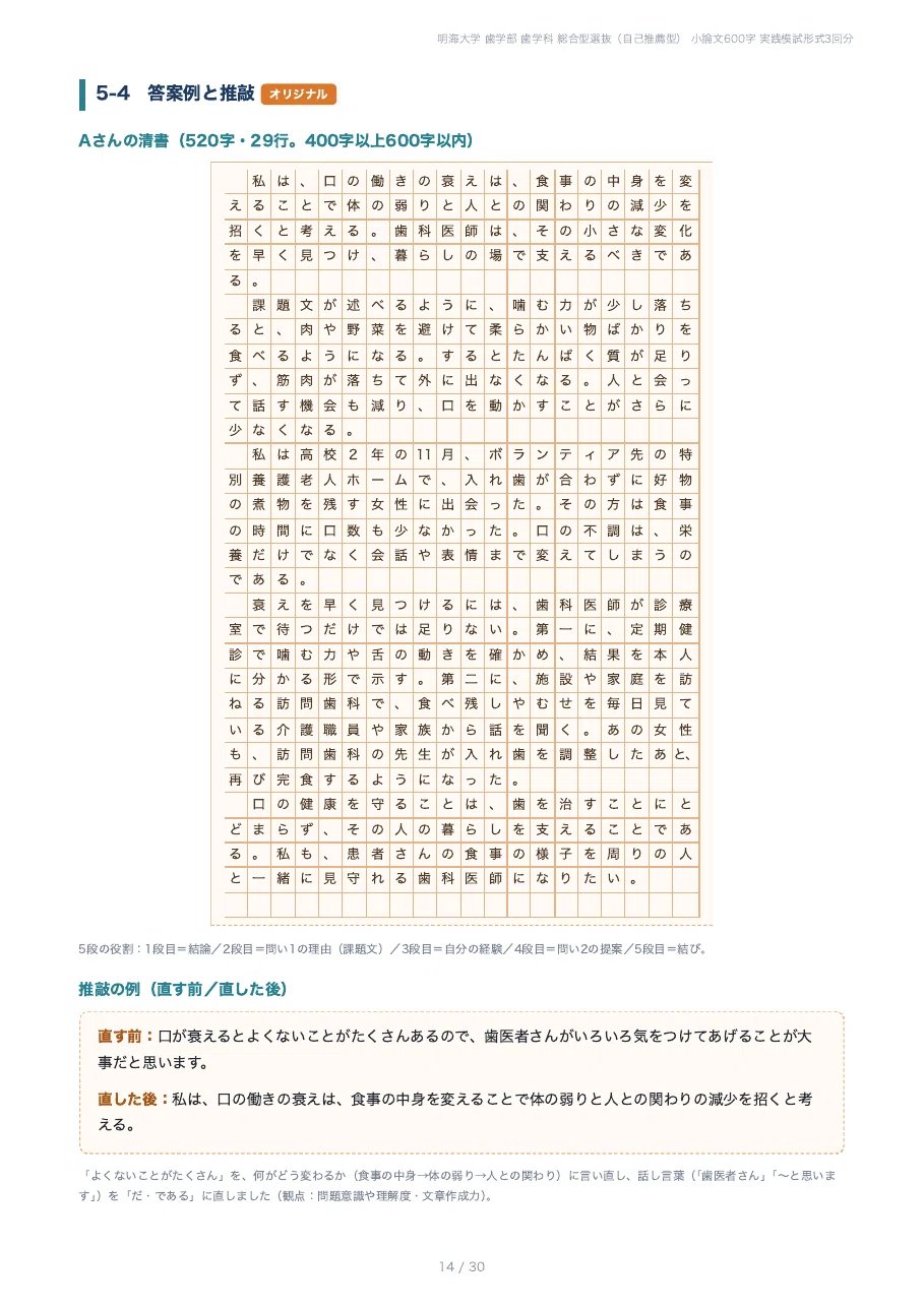 [Meikai University School of Dentistry] Prepare for the Comprehensive ...
