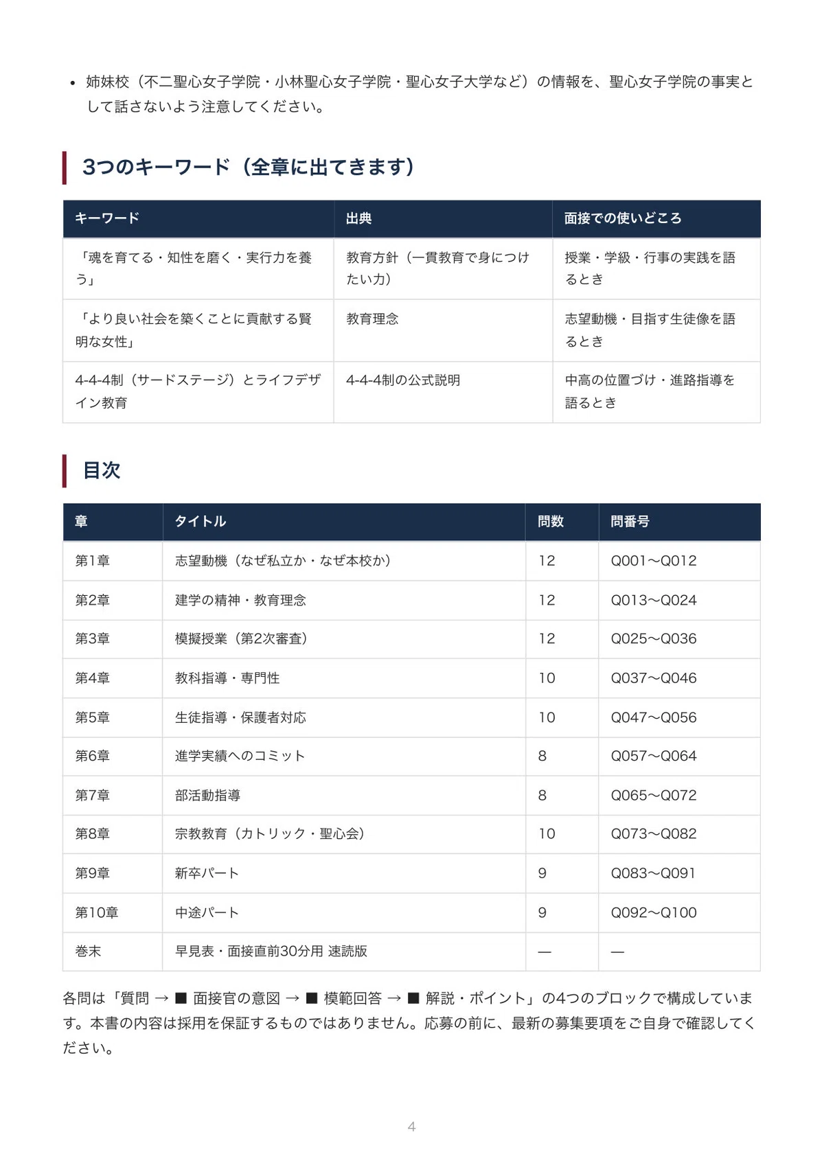 [Private School Teacher Recruitment] Sacred Heart School Junior and ...