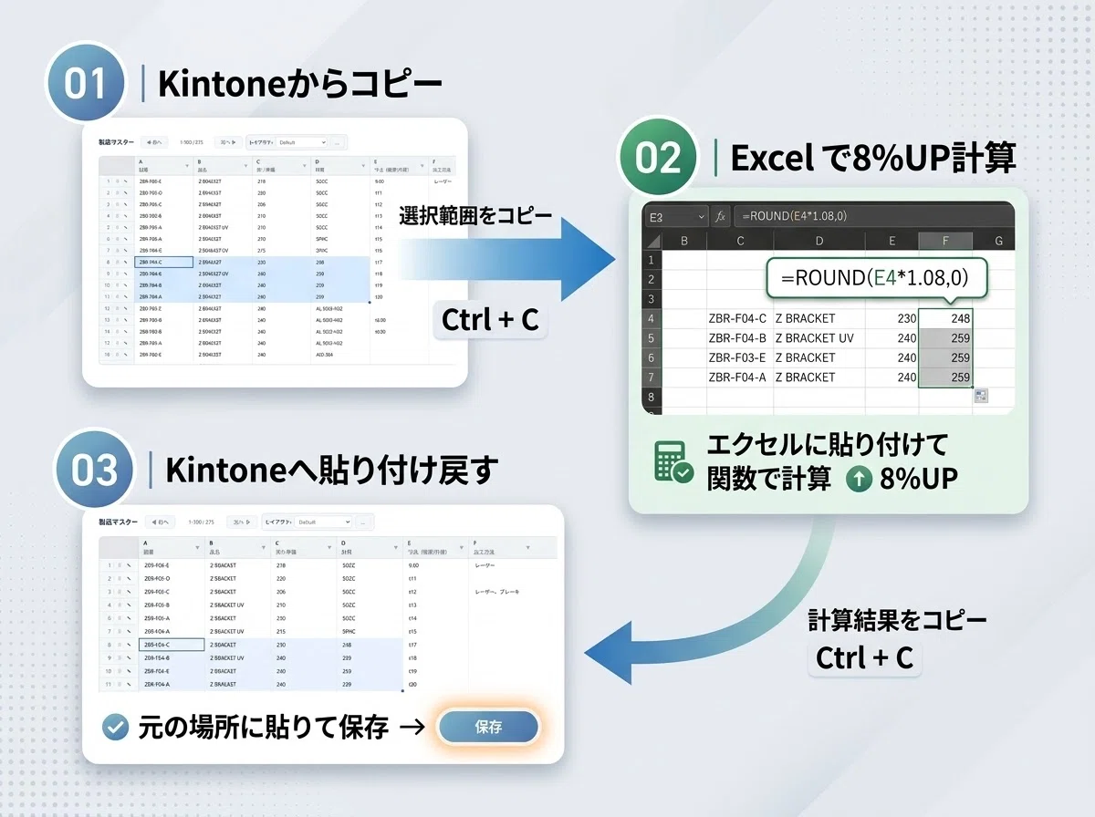 Excel From Table Range I want to paste an Excel table directly into a kintone list view|オケオ