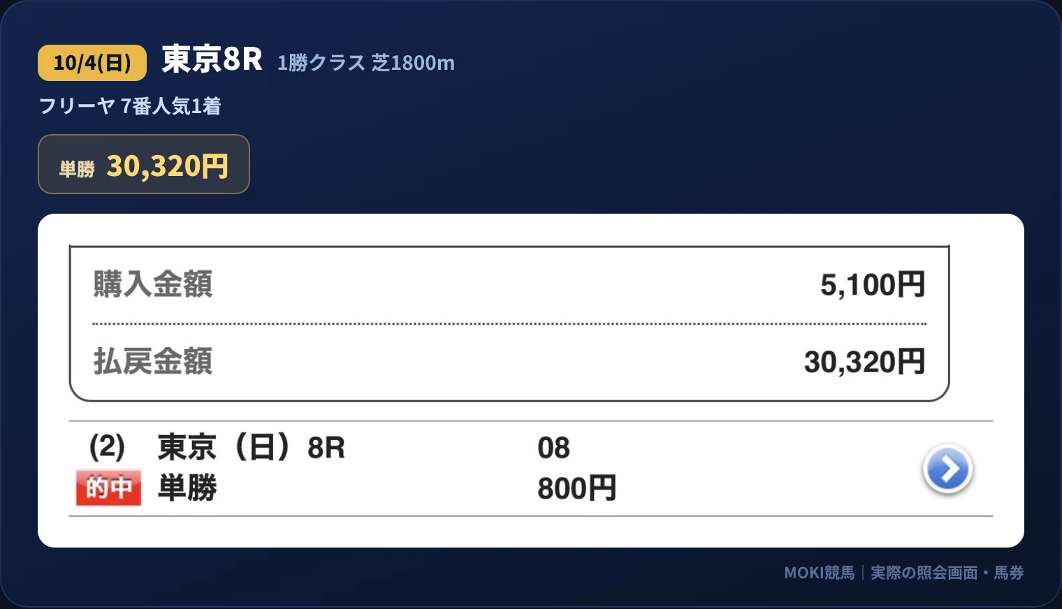MOKI競馬 勝負レース(1R)｜10月10日(土)｜MOKI競馬