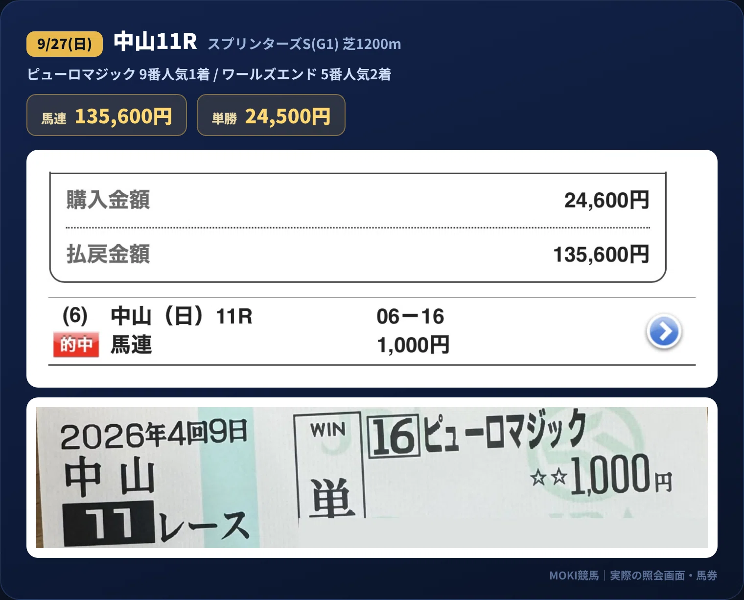 MOKI競馬 勝負レース(1R)｜10月10日(土)｜MOKI競馬