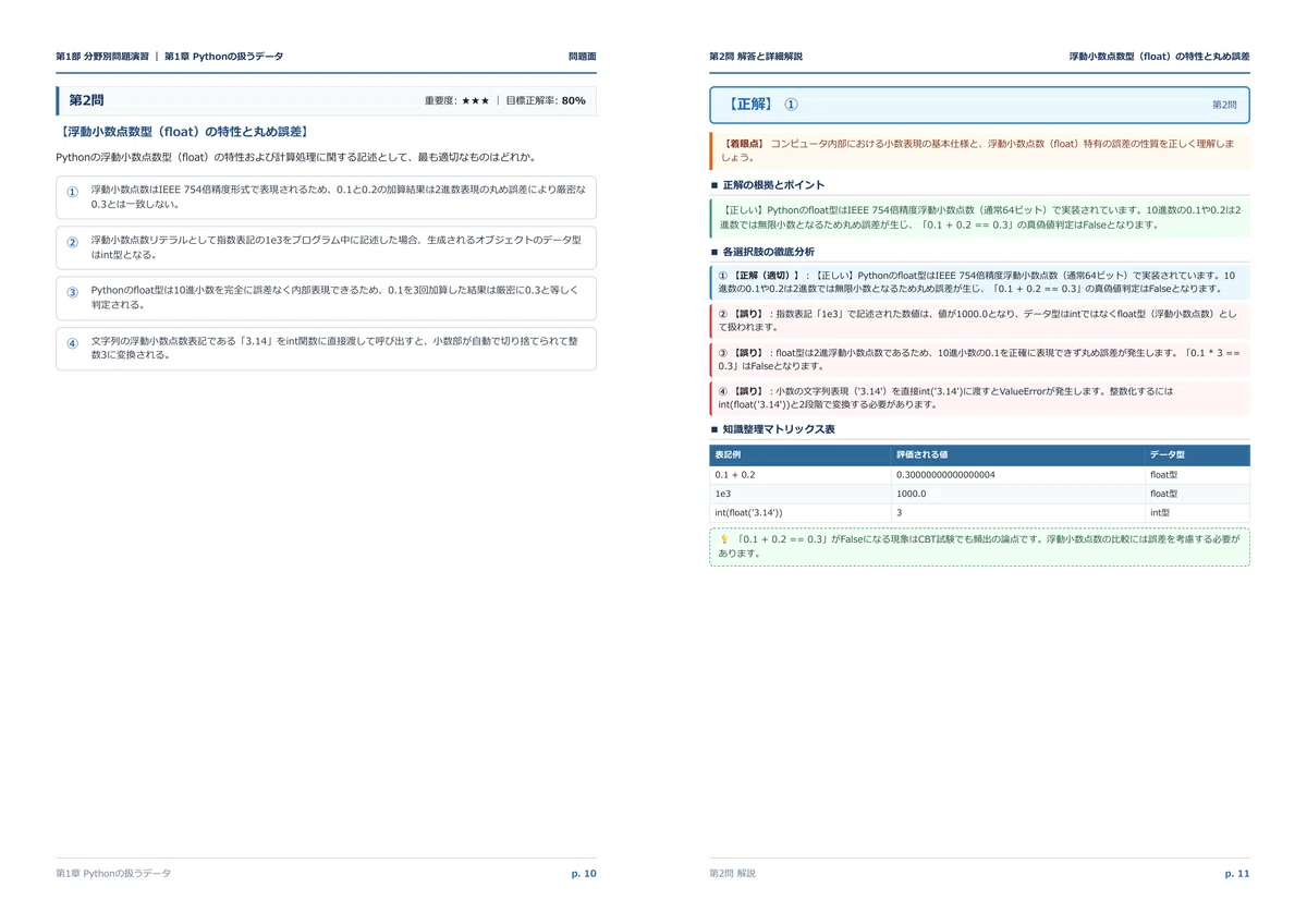[2026 Latest Edition] Python Programming Proficiency Certification ...
