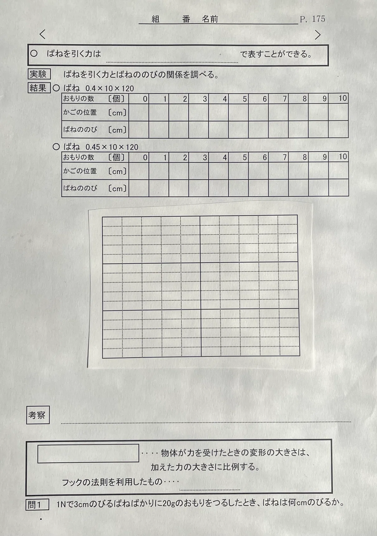 [Junior High School Science] Magnitude of Force and Spring Extension｜はな ...