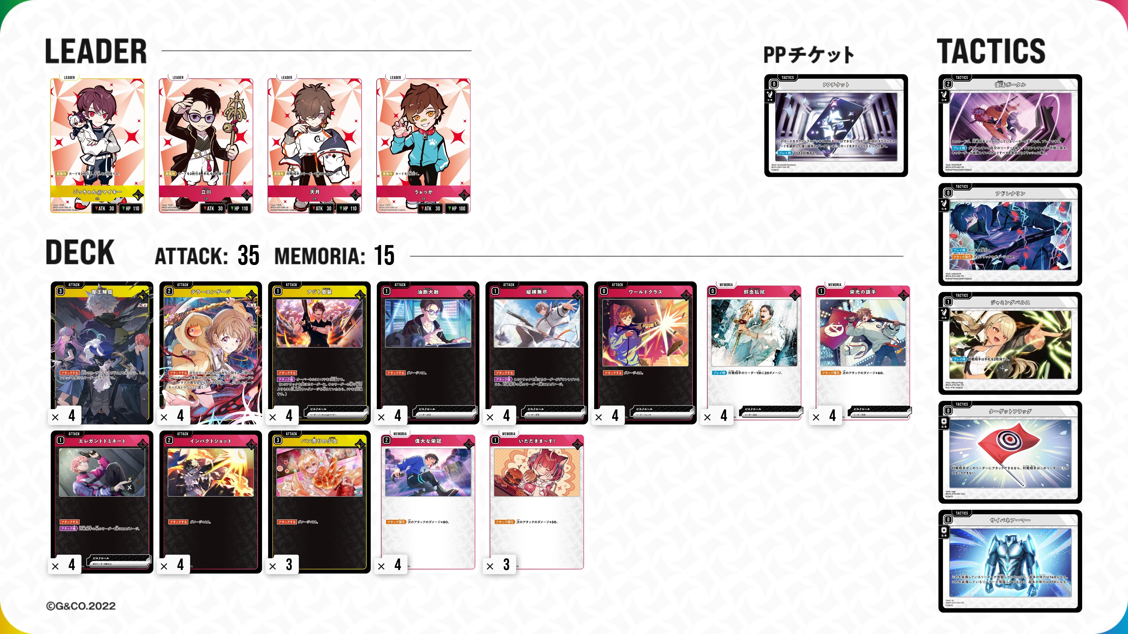 クロスタ 引退品 構築済みデッキ パラレル付き クロスタ】4弾環境で組んだデッキをぺたぺた貼るだけ｜hどんしぇおd
