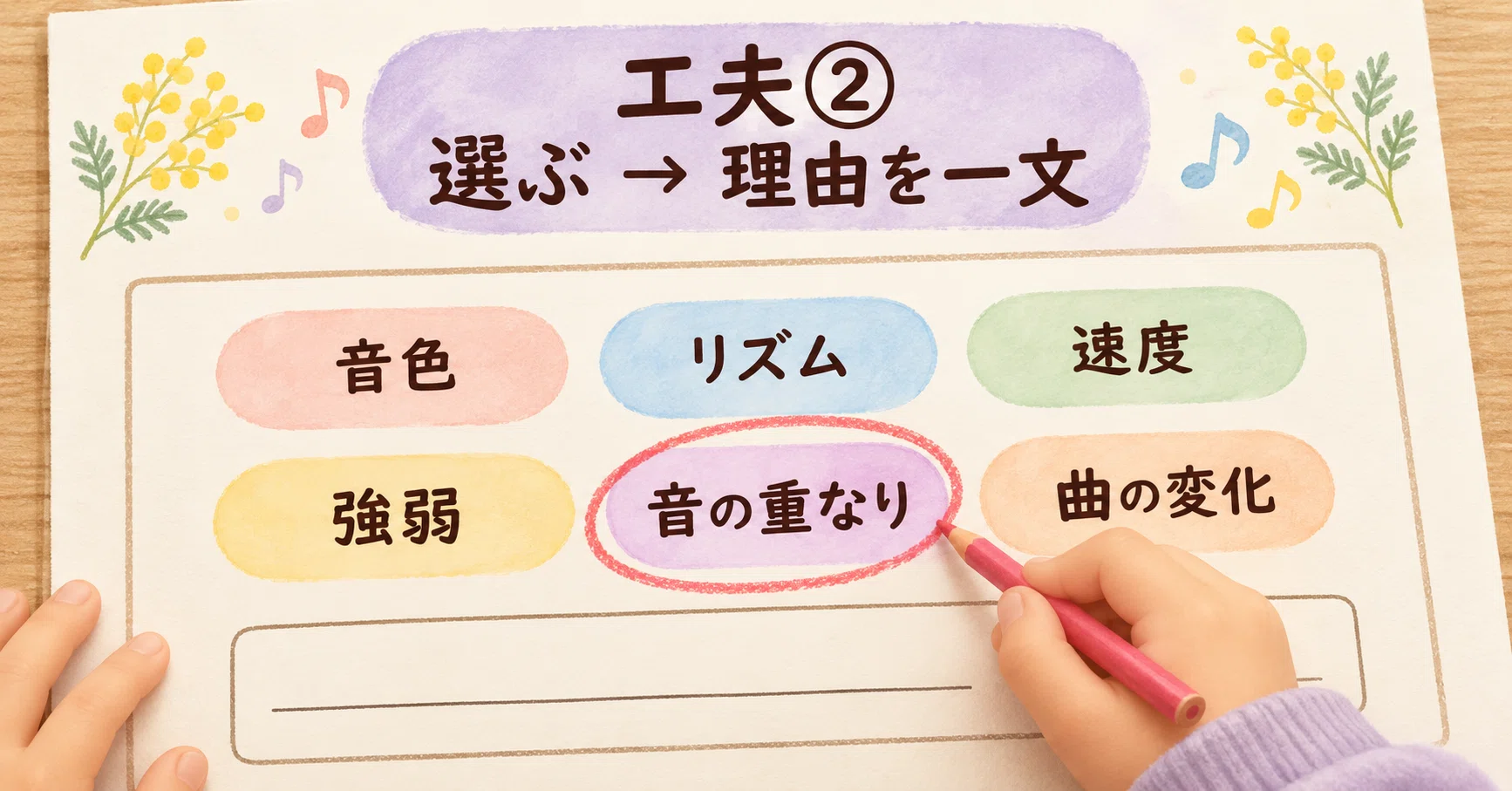 Appreciation worksheets that don't make students write too much. 4 tips ...
