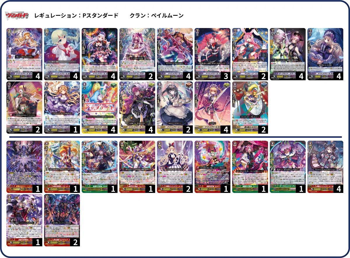ヴァンガード/Gスタンダード(超越環境）ゲートボール（メモリアル