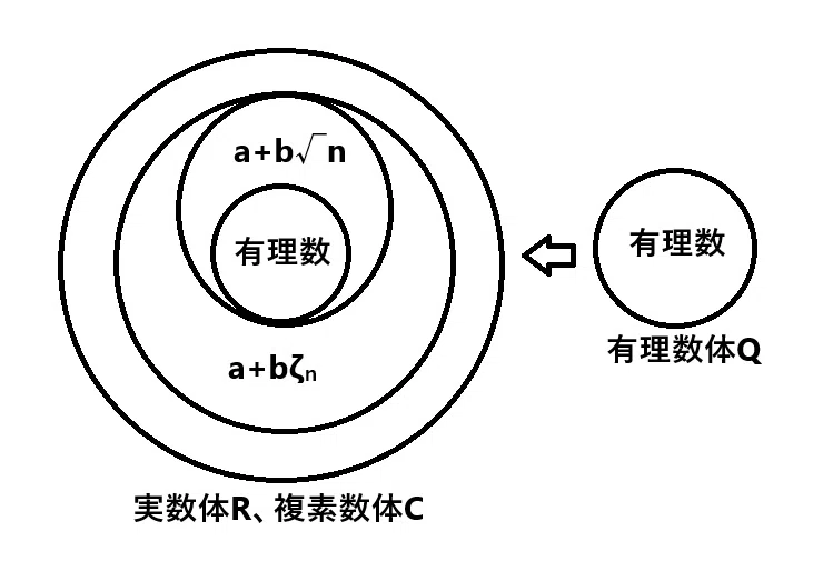 Your Mathematics｜miya481