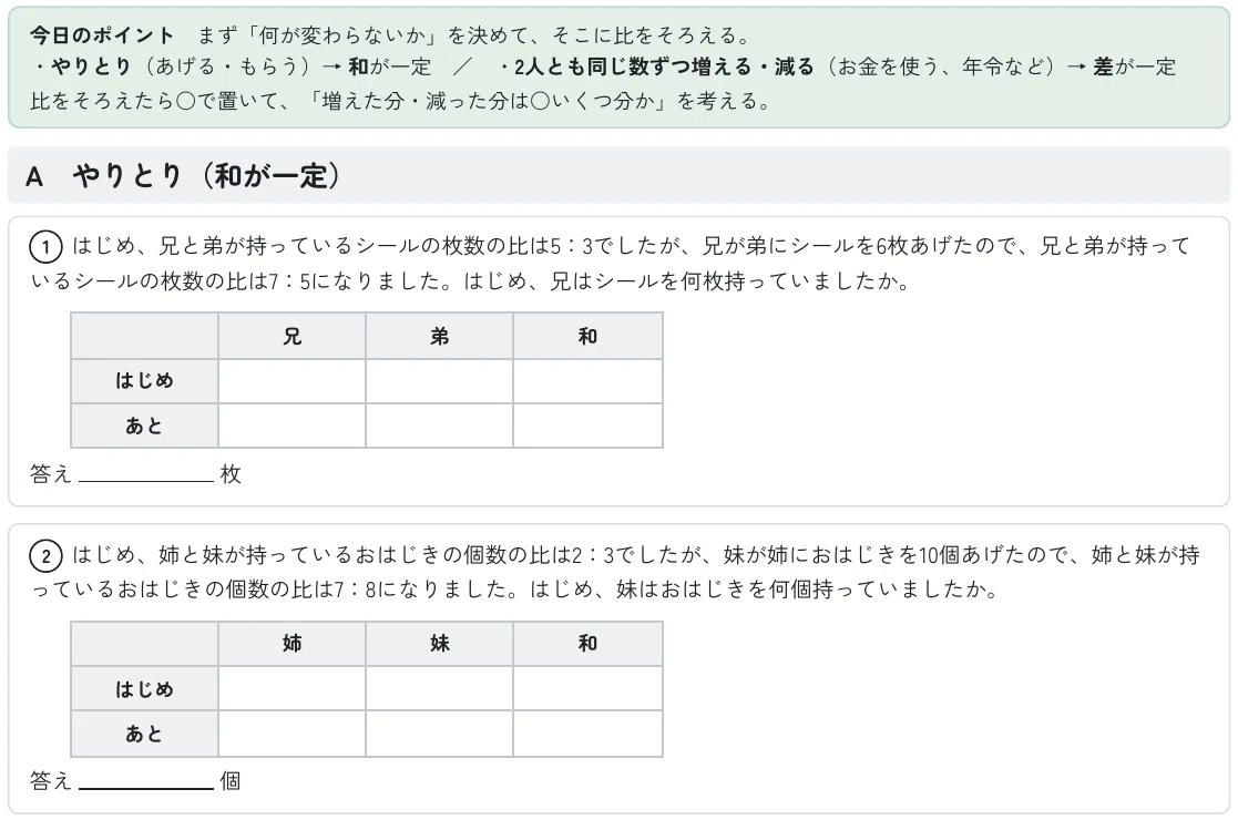 [Junior High School Entrance Exam] Creating 'Bear Coach' to Deliver AI ...