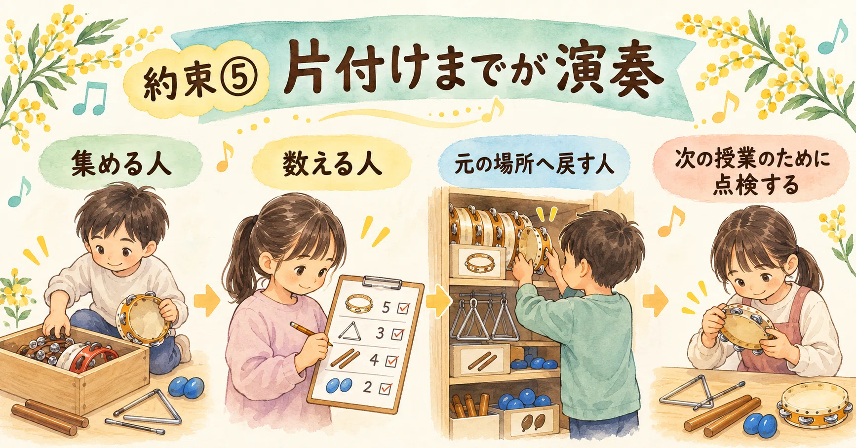 Things to convey before distributing percussion instruments: 5 promises ...