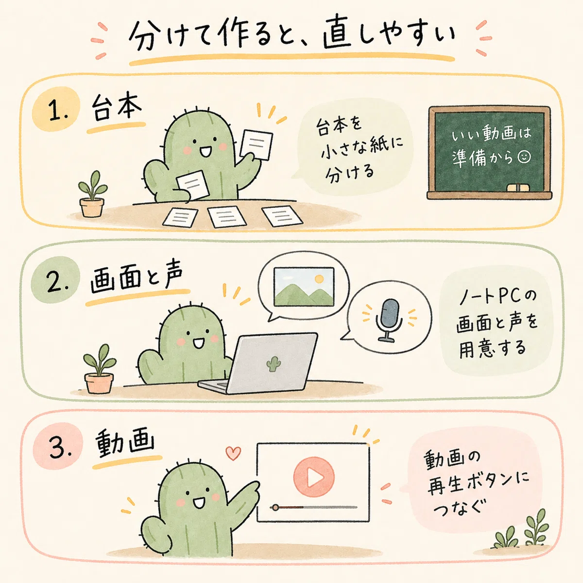 分けて作ると、直しやすい