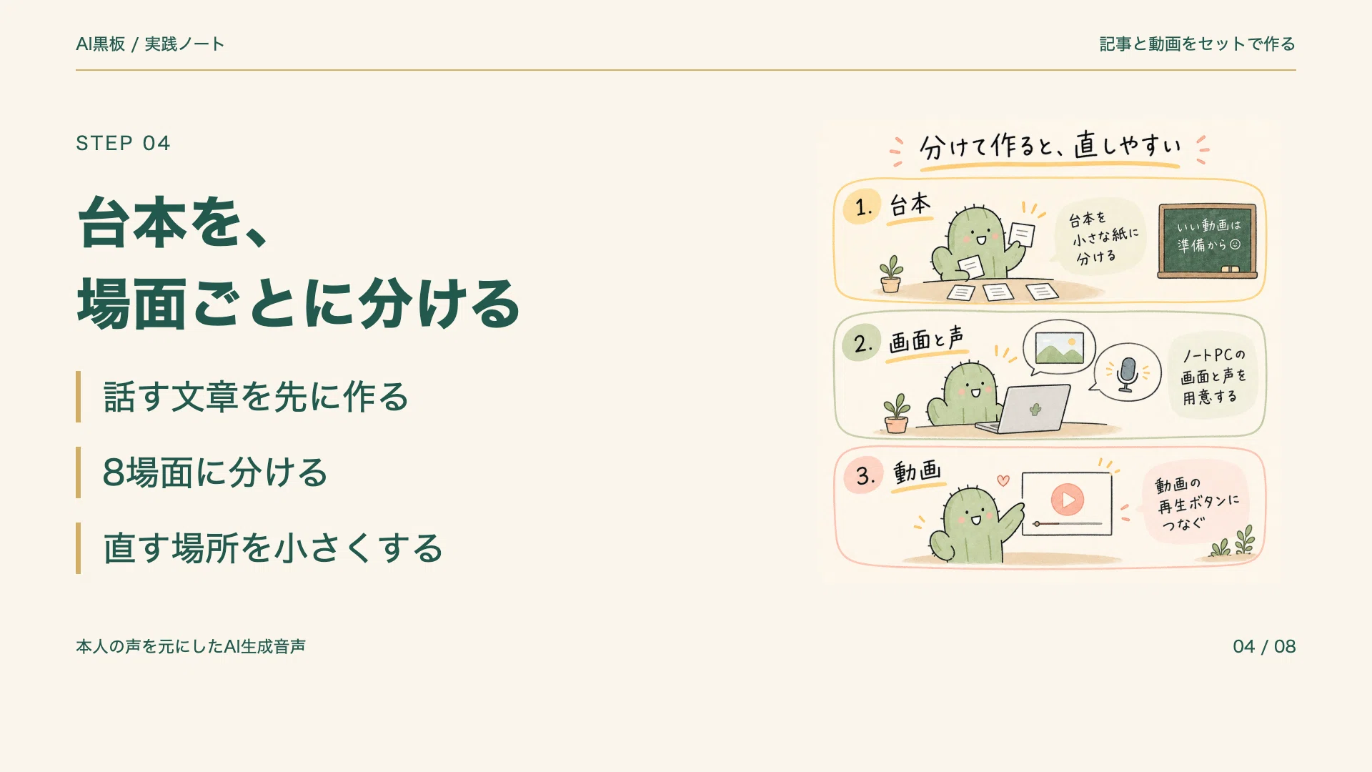 実際に制作した4場面目の画面