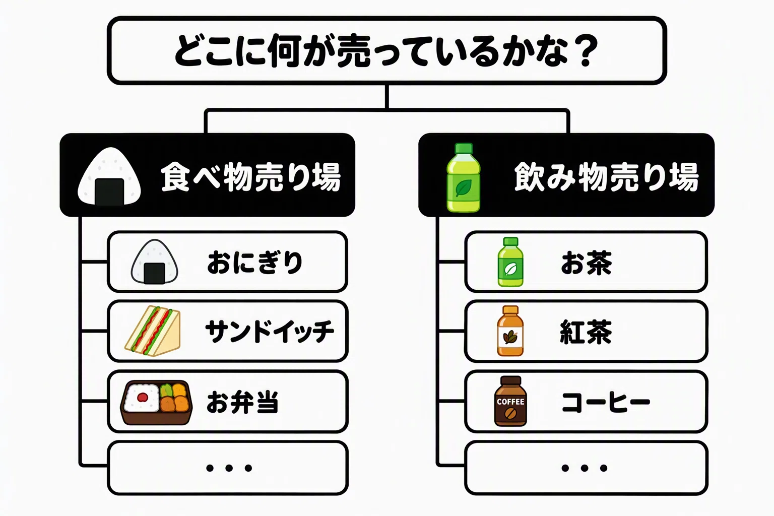 6. Considerations on Layout Reproducibility｜森川 翔＠頭のお掃除人
