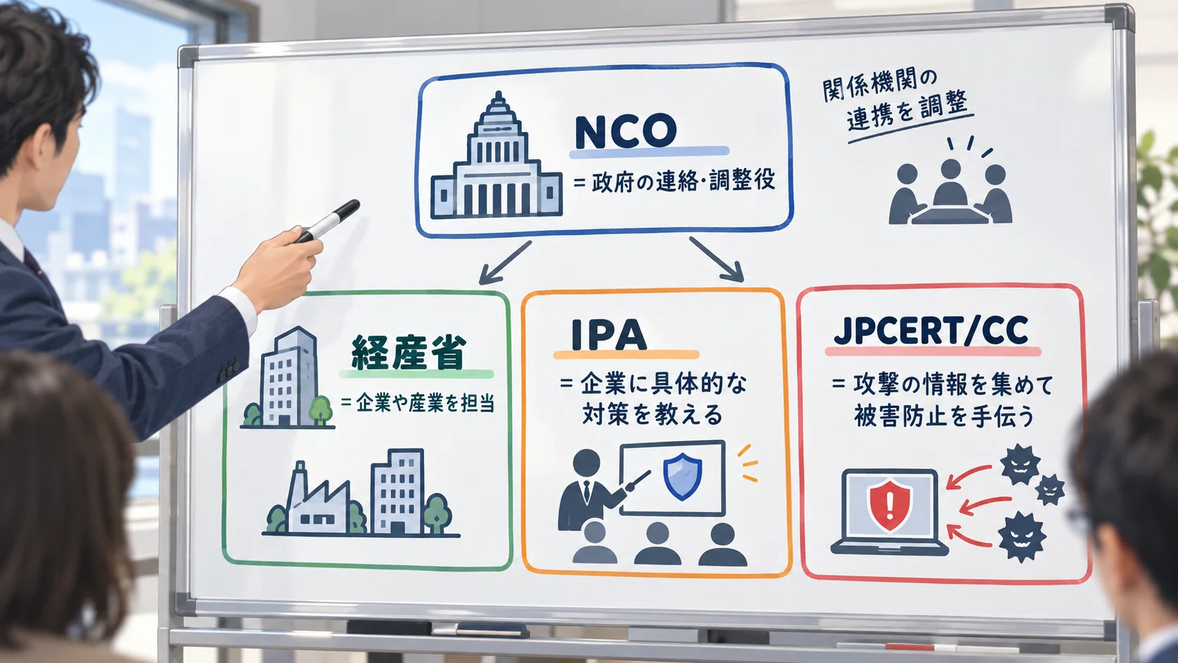 Beyond the News #50: 'Countermeasures Begin to Move'｜ニュースの向こう側