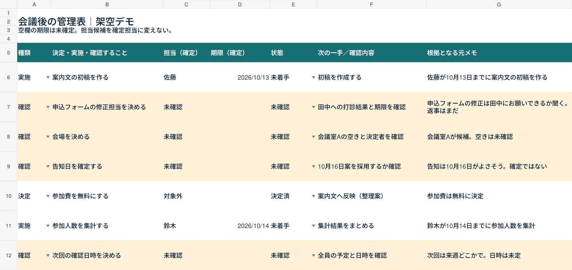 Creating a Management Table from Meeting Notes to Track ...