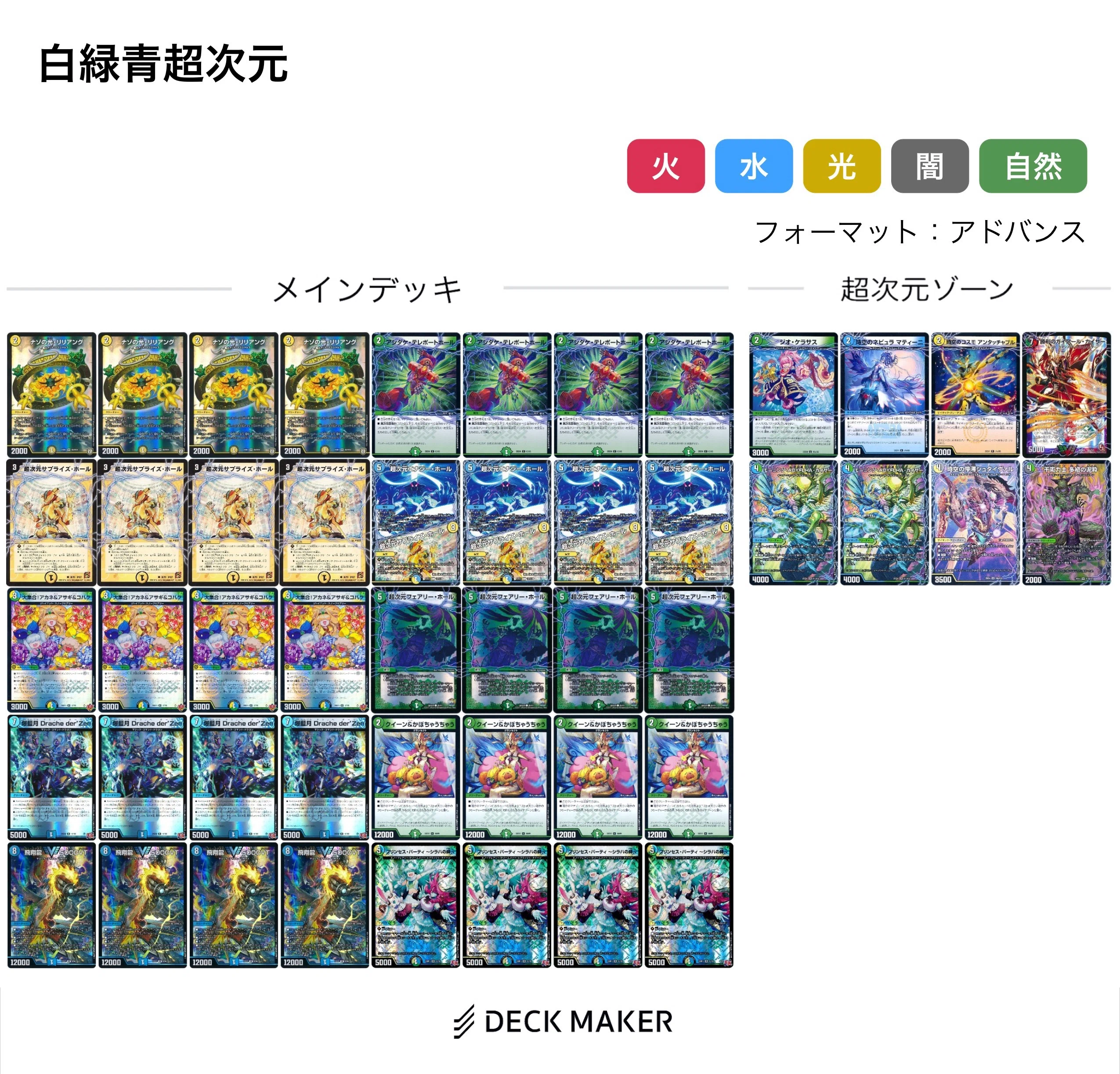 GP2026 1stアドバンス使用トリーヴァ超次元【デュエマ】｜ゆーと