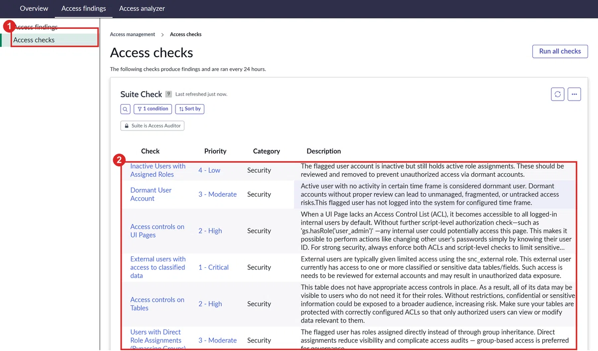 [Brazil Investigation] Access Findings: A mechanism for daily security ...