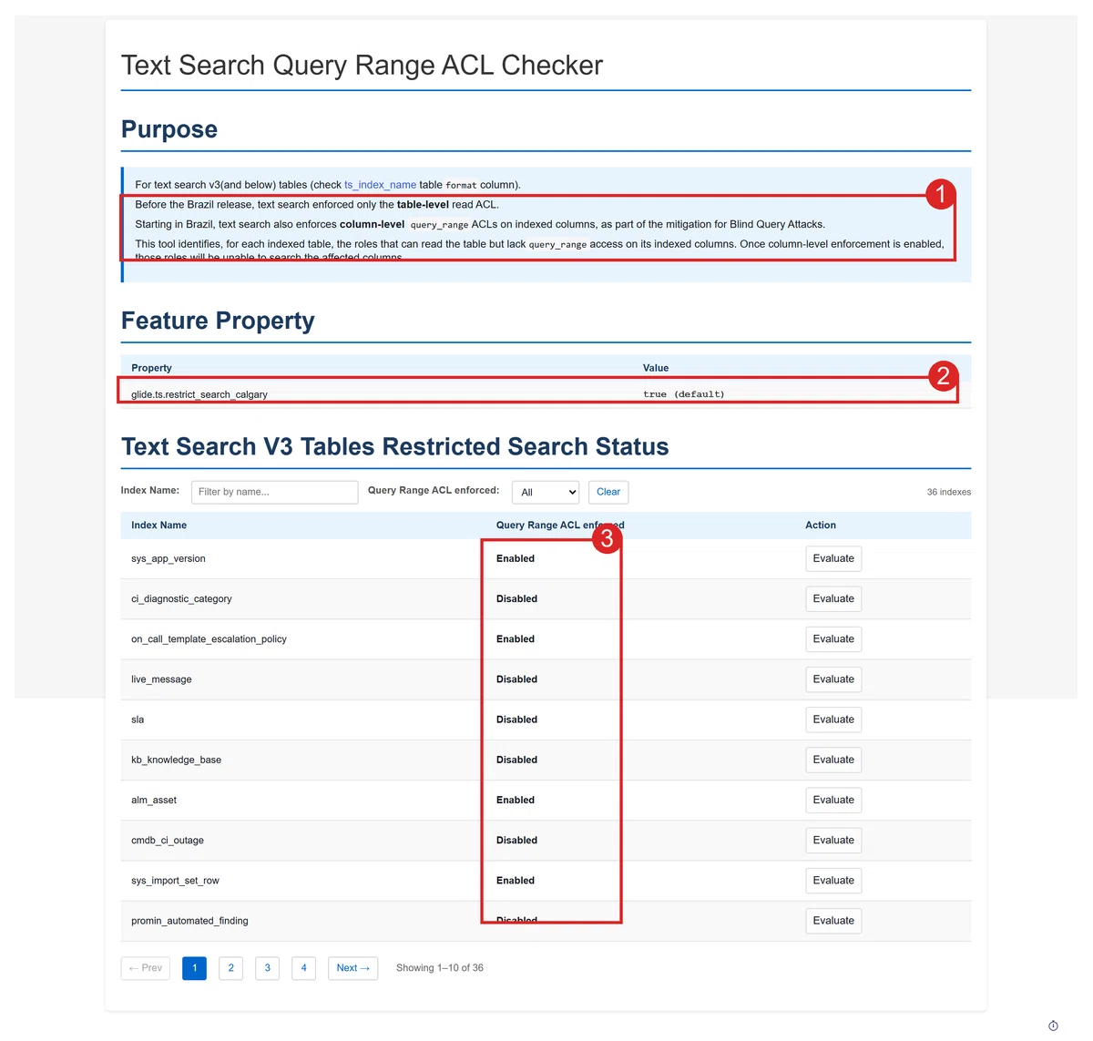 [Brazil Investigation] Column-level query_range ACL and Full-Text ...
