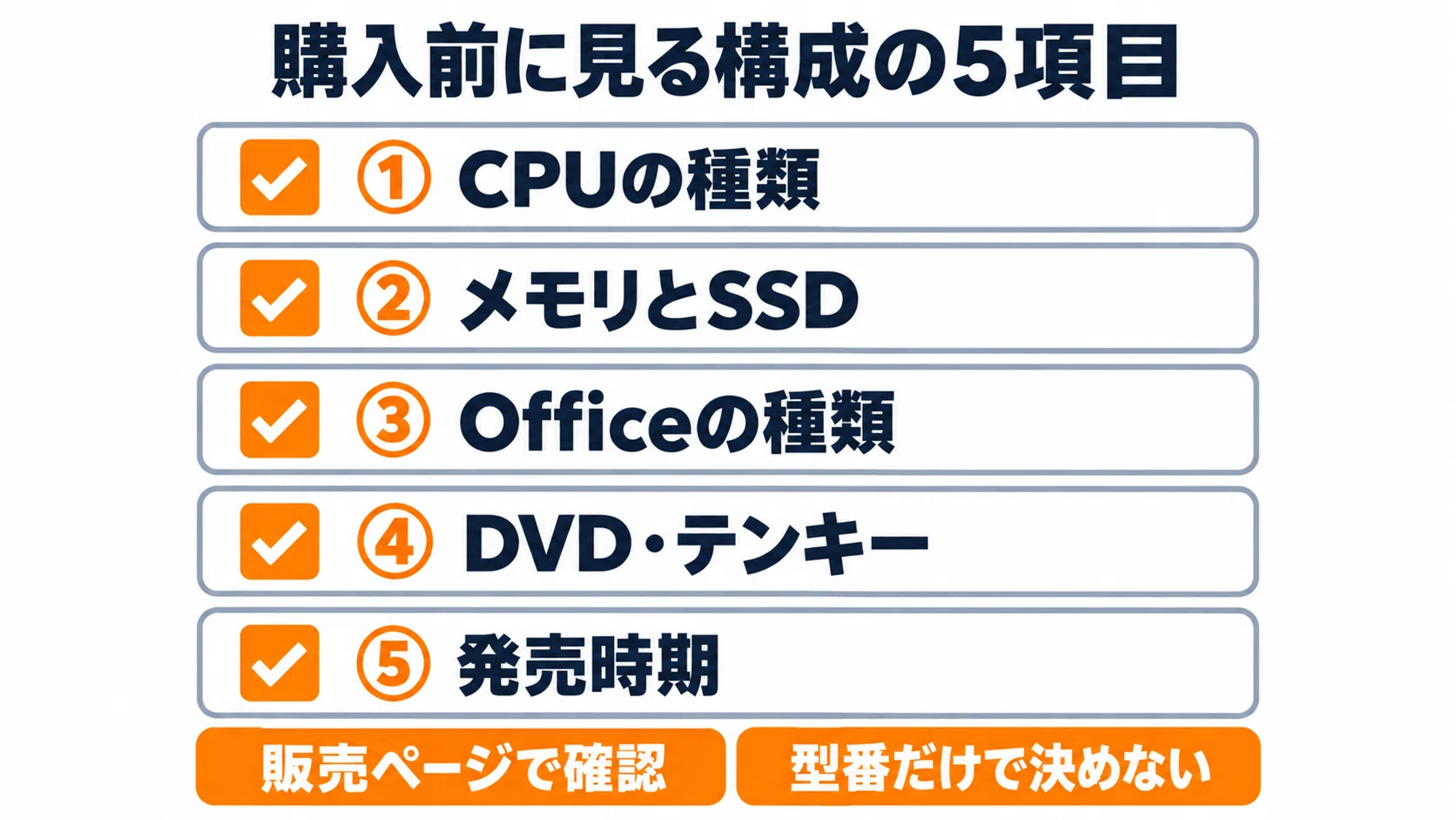 NEC LAVIE ノートパソコンのおすすめ5選 型番の読み方と購入先の違いで