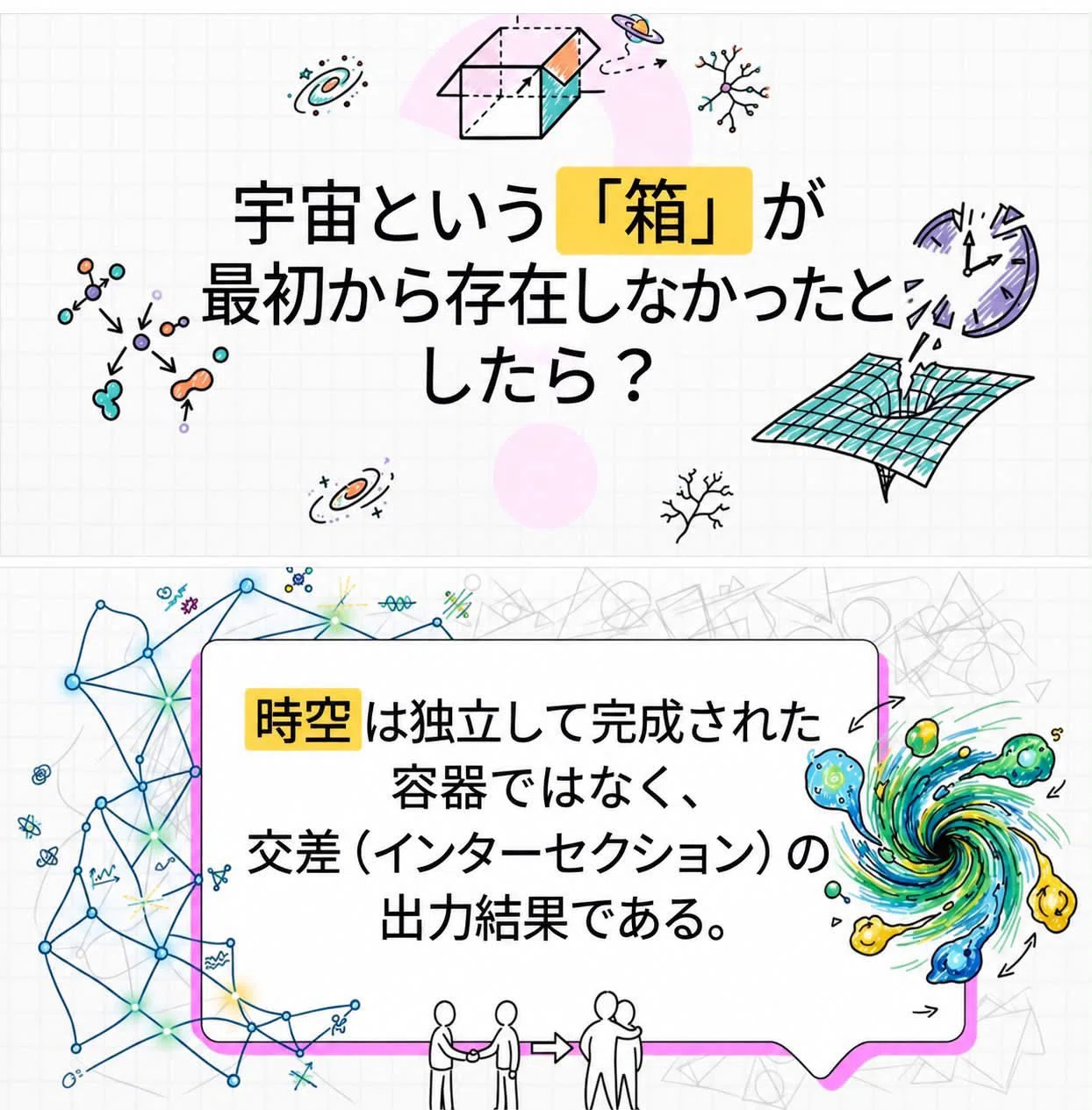 【This world did not exist from the beginning】｜sora