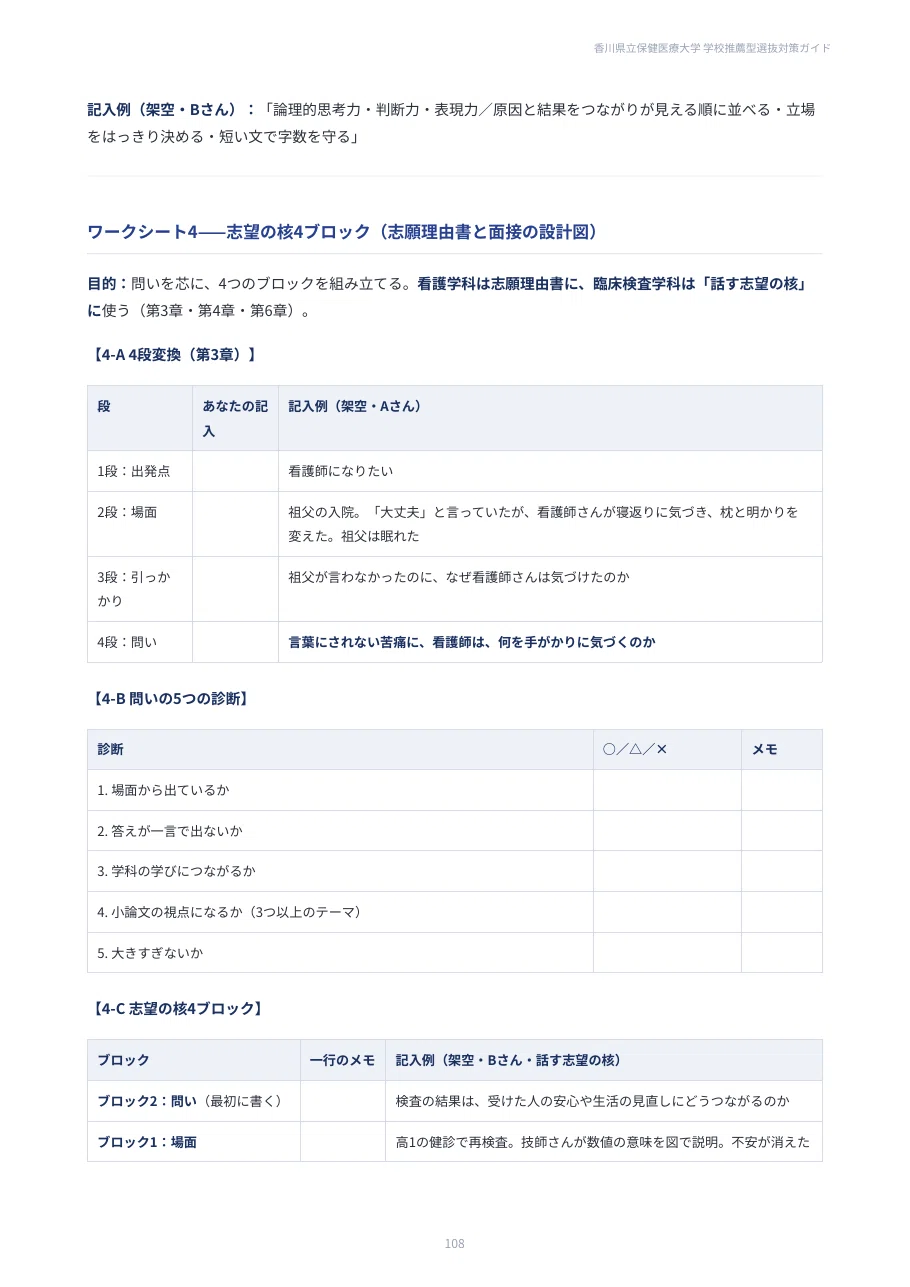 [Kagawa Prefectural University of Health Sciences] School ...