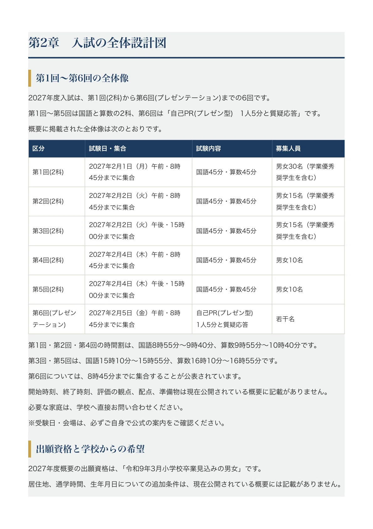 [Kokushikan Junior High School] Entrance Exam Preparation Guide [2027 ...