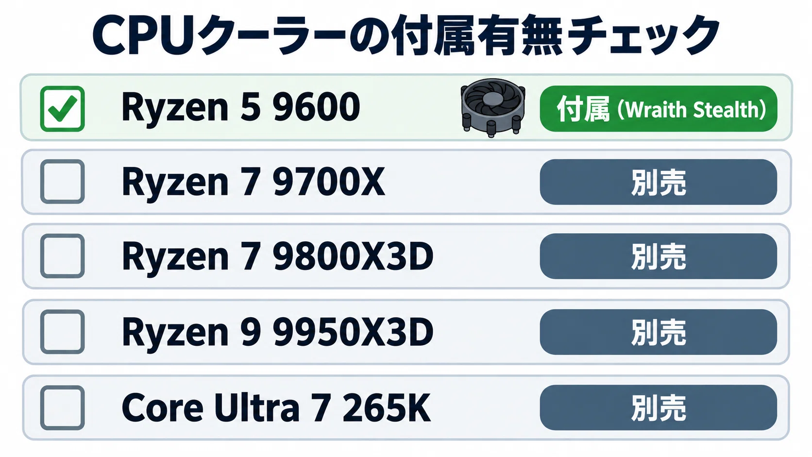 CPUの選び方 IntelとAMDの違い・コア数・ソケット・TDPを用途別に図解