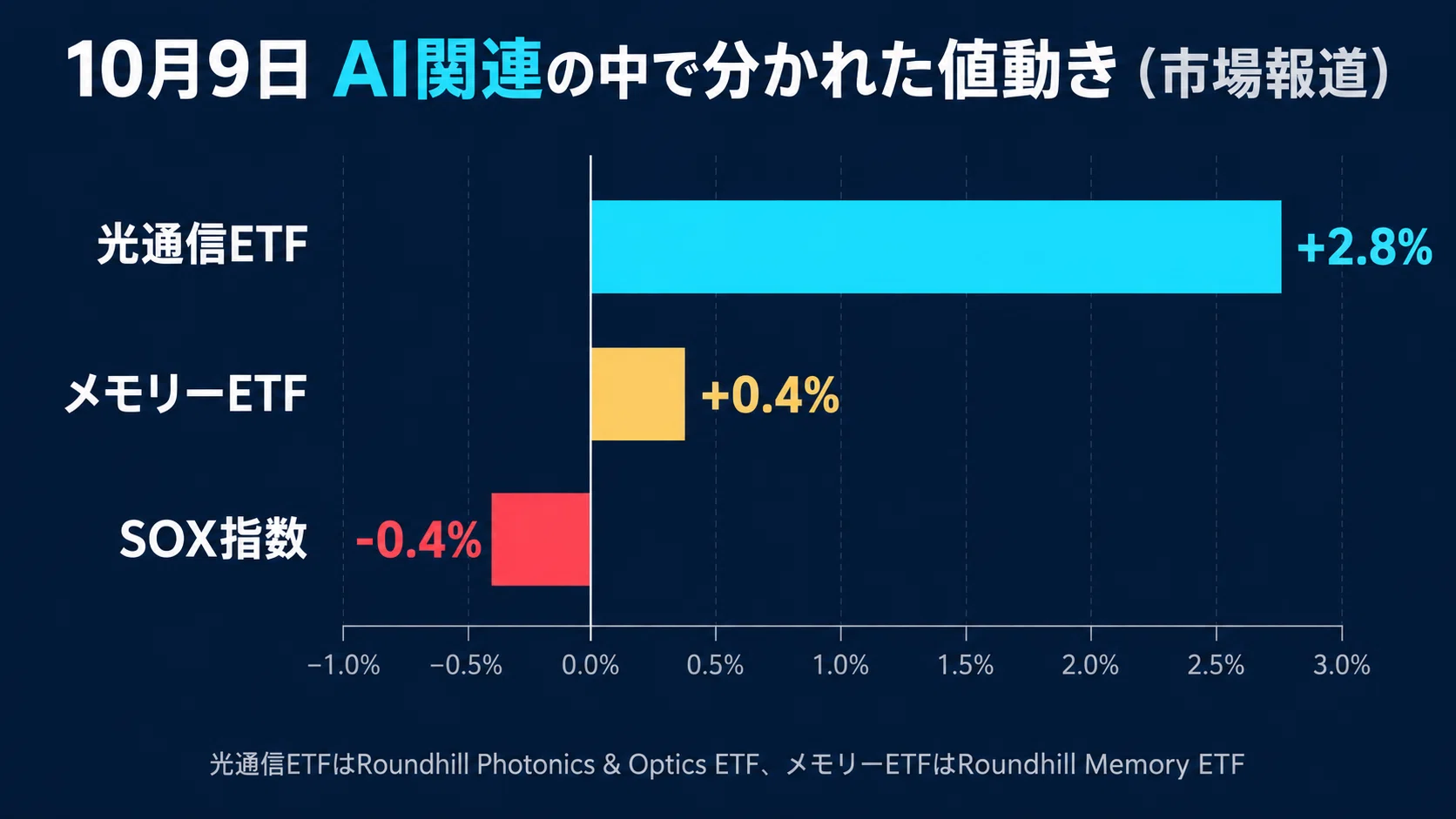 Optical components sold out until 2029, iPhone 18 Pro price hike of ...