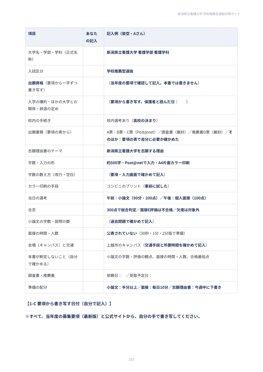 [Niigata College of Nursing] School Recommendation-Based Selection ...