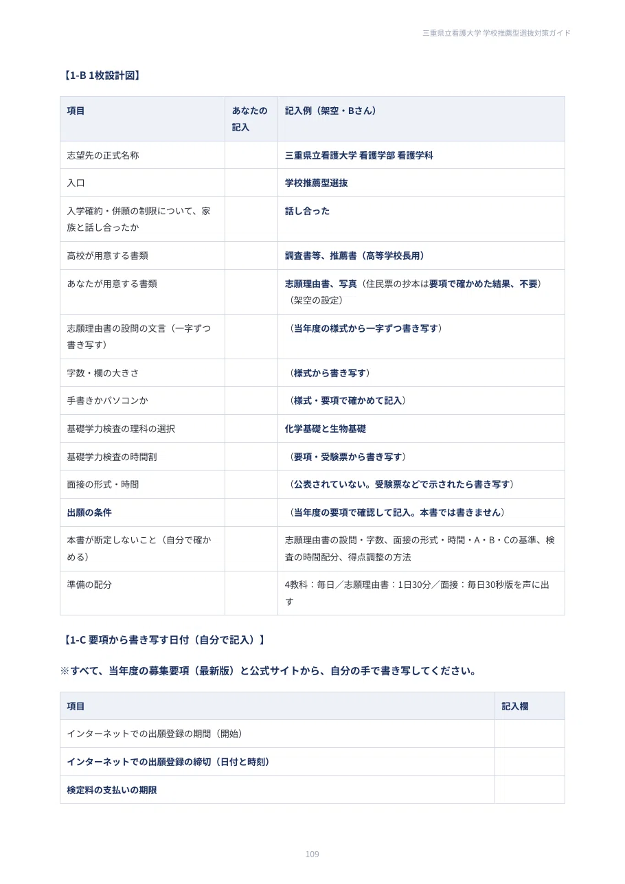[Mie Prefectural College of Nursing] School Recommendation-Based ...