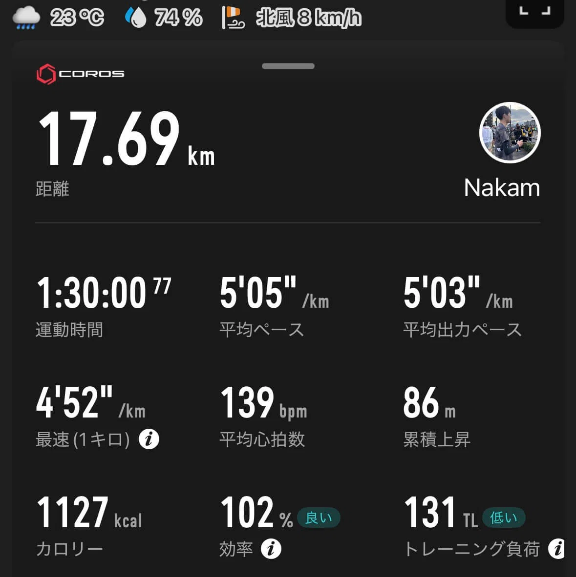 [10/05-10/11] Running Log｜かぴばらのランニングノート