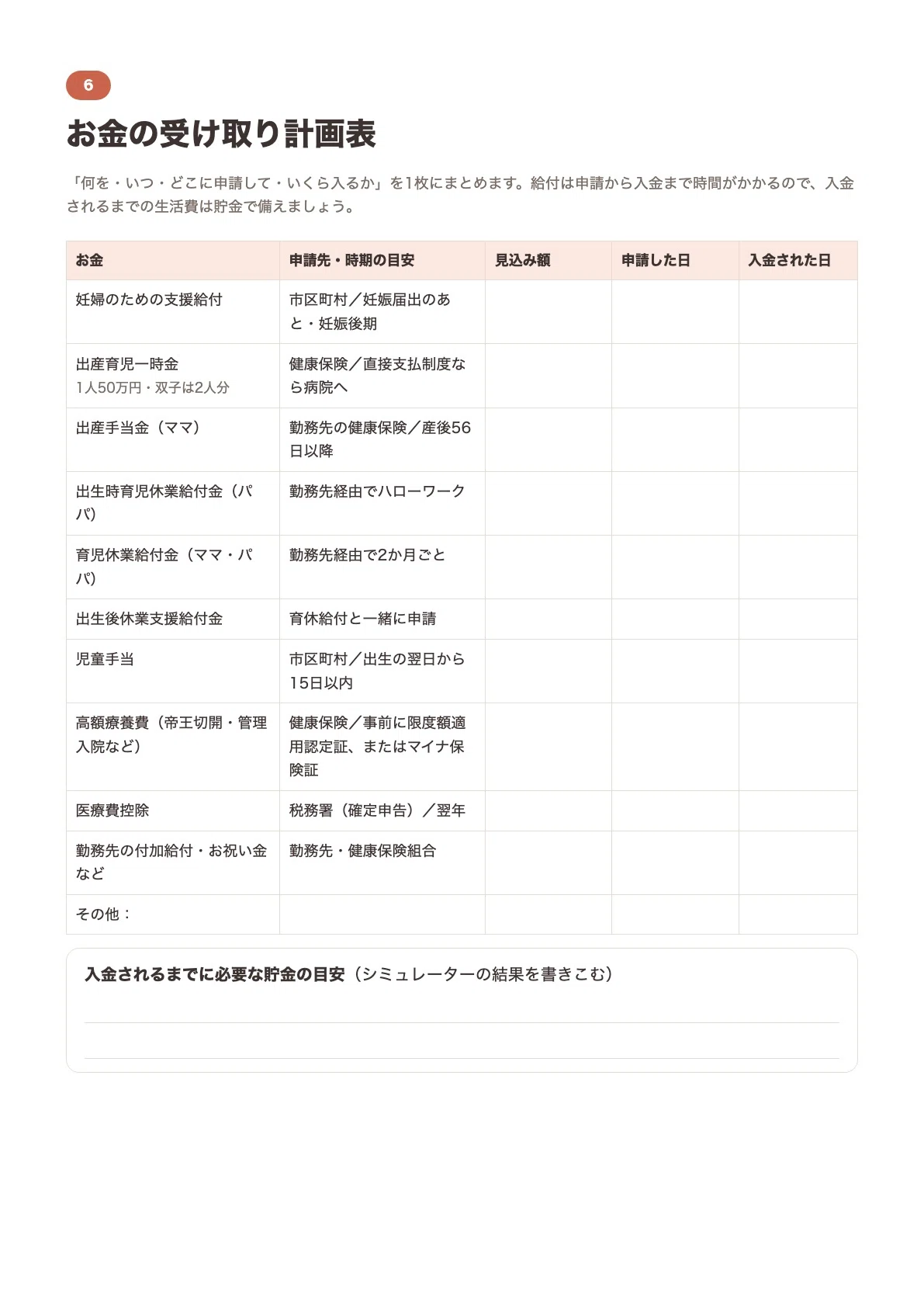 [Twin Pregnancy and Childbirth] Preparation and Procedures Workbook ...