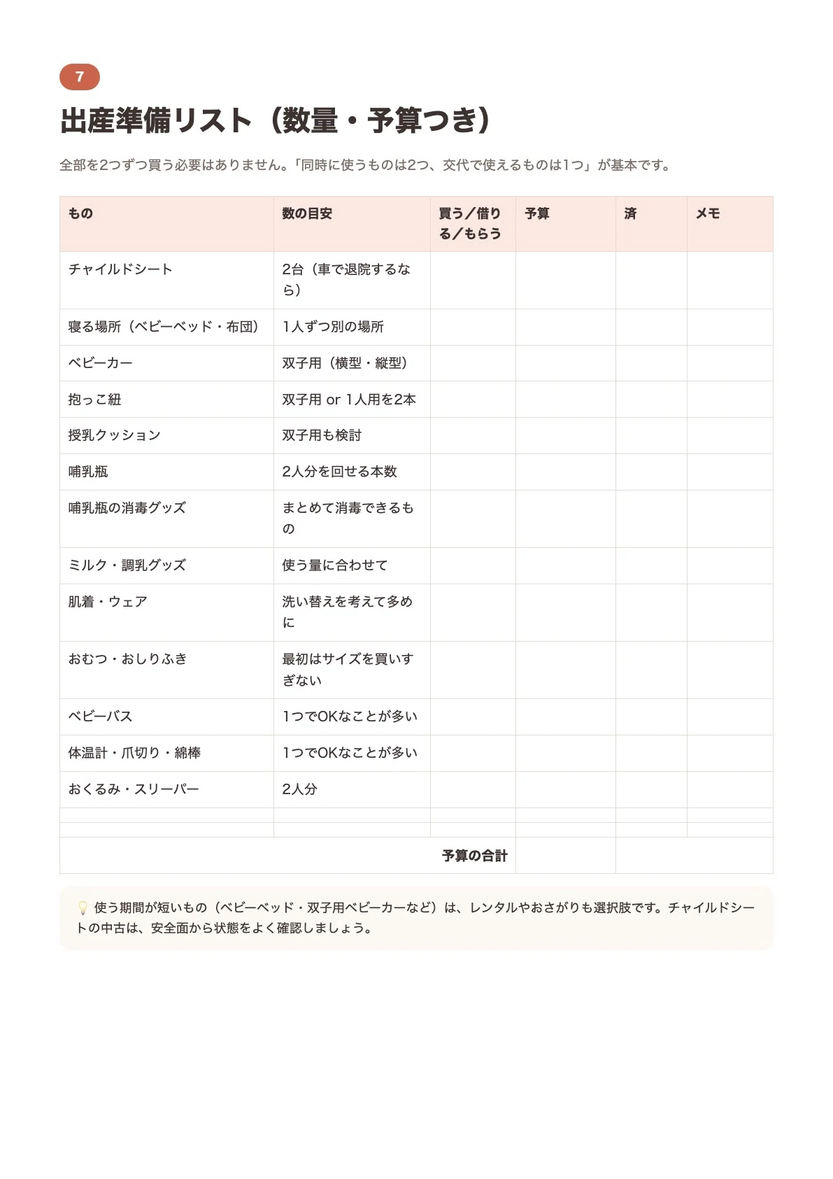 [Twin Pregnancy and Childbirth] Preparation and Procedures Workbook ...