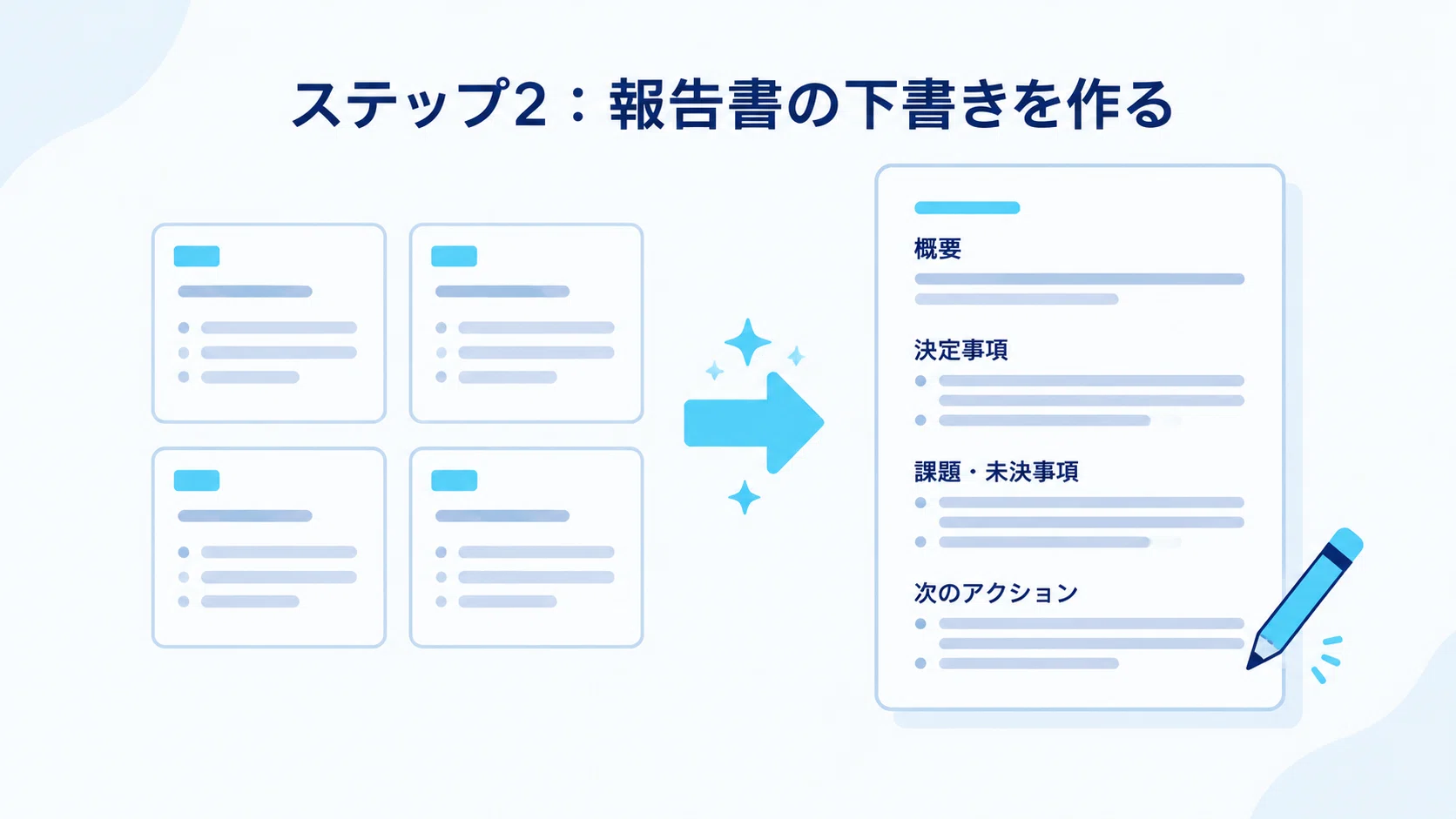 How to Turn Meeting Notes into Reports with Word Copilot: 3 Prompts for ...