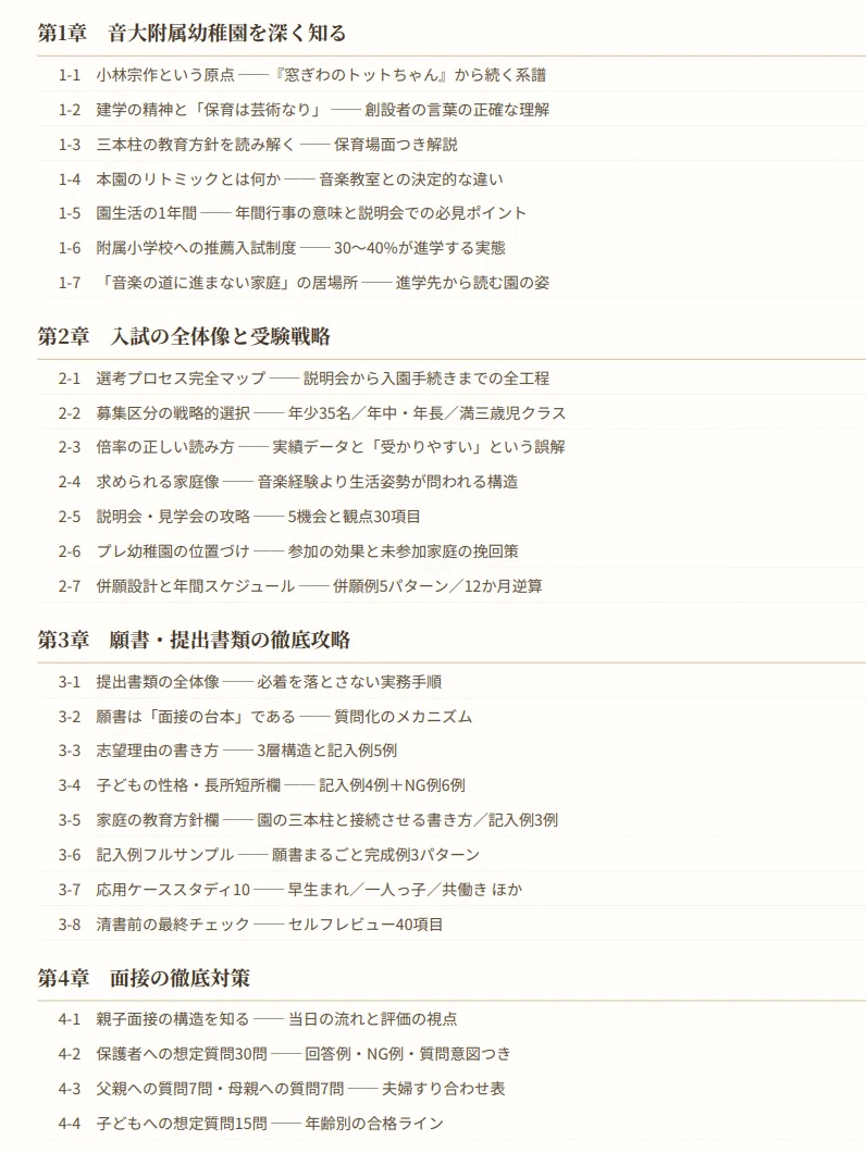 [Kunitachi College of Music Kindergarten] Entrance Exam Preparation ...