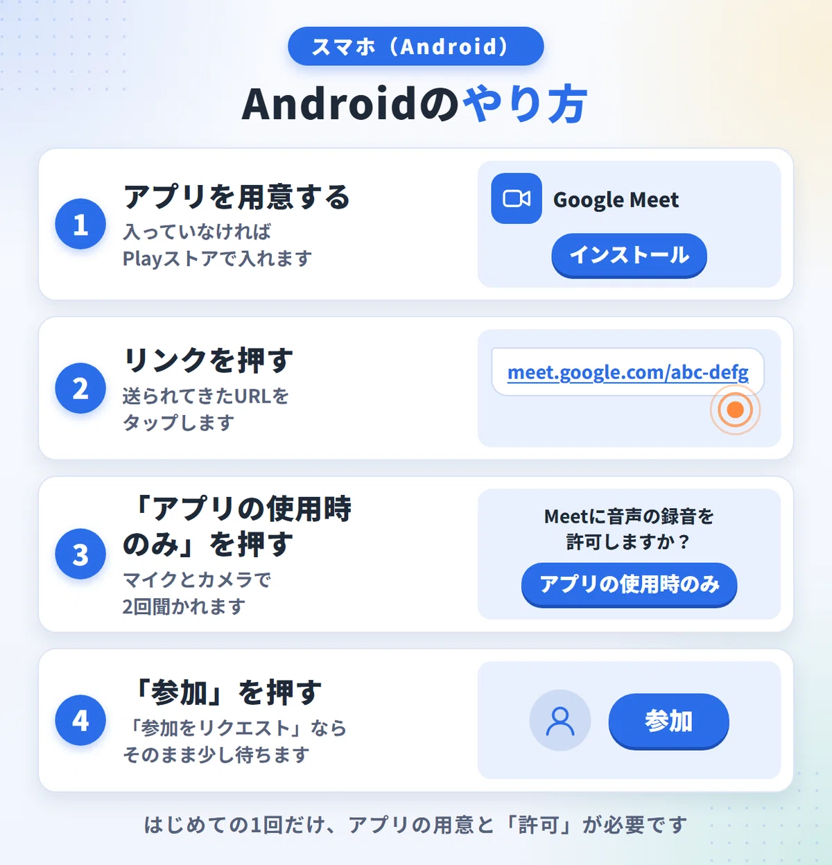 [Easy Setup] How to Join Google Meet | Manual for Android, iPhone, and ...