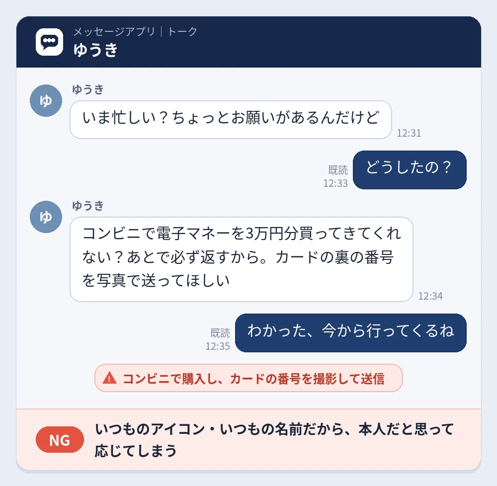 A friend asks you to 'buy electronic money' or 'tell me the ...