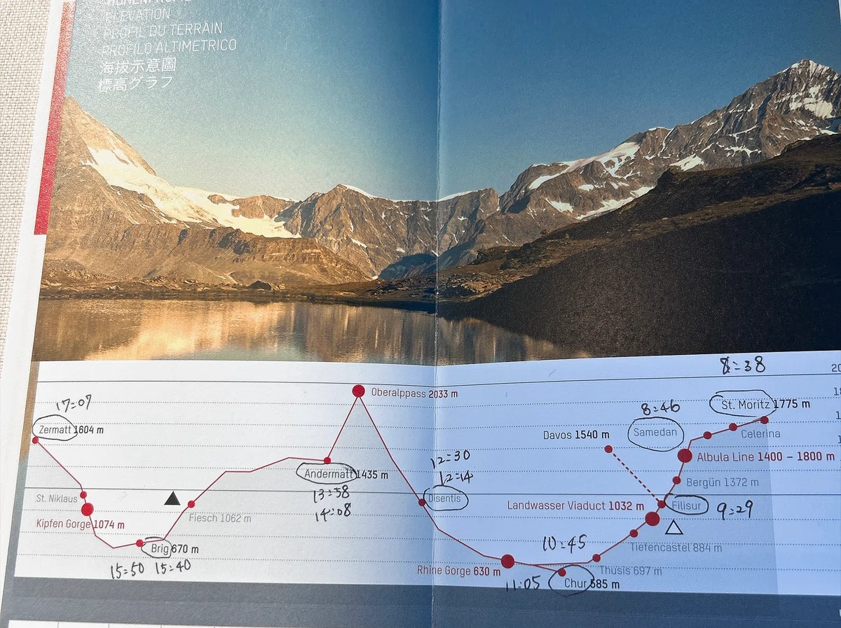 Solo Trip to SWITZERLAND 2026 Part 5｜Latte
