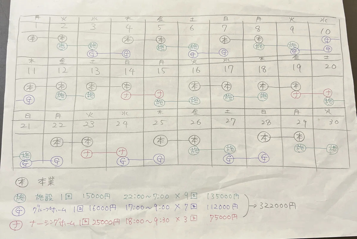 [Monthly Take-Home Pay of 630,000 Yen] A 39-Year-Old Night-Shift-Only ...