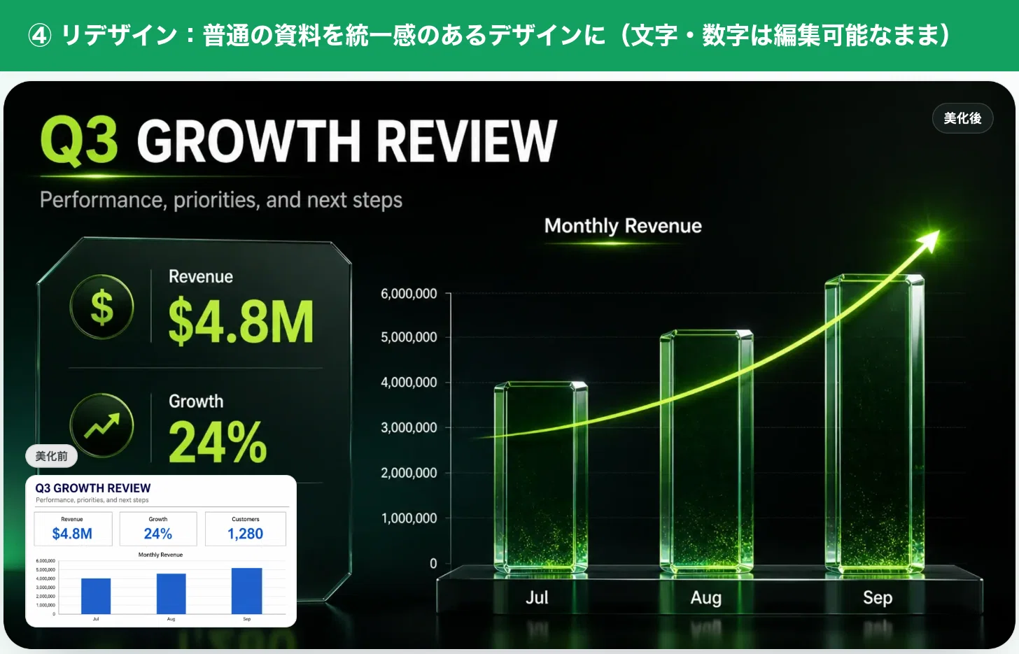 NoteSlide October Update Summary: Now Supporting Slide Generation ...