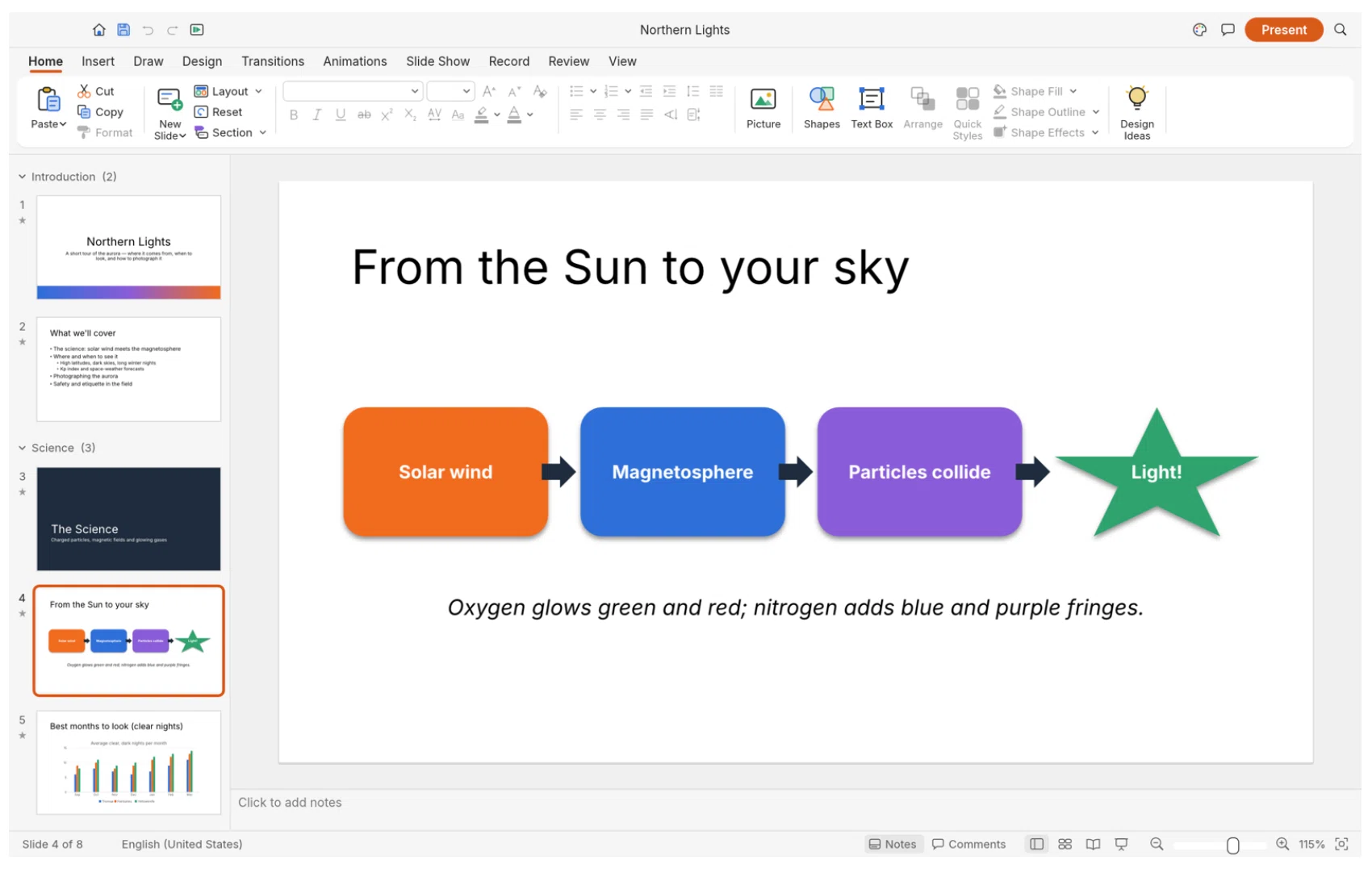 Not just Adobe, Microsoft Office clones are also in development ...