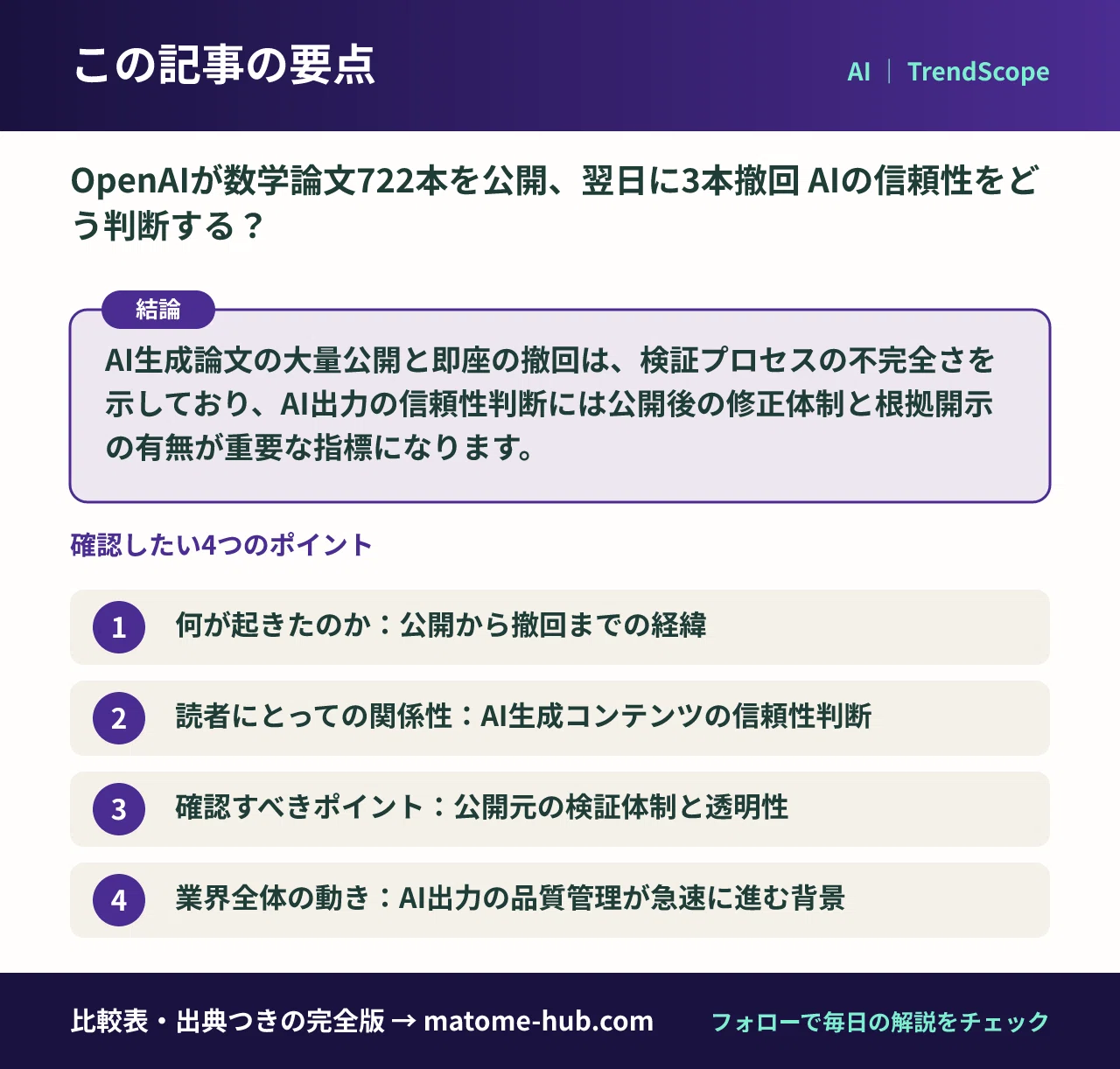 OpenAI Releases 722 Math Papers, Retracts 3 the Next Day: How Should We ...