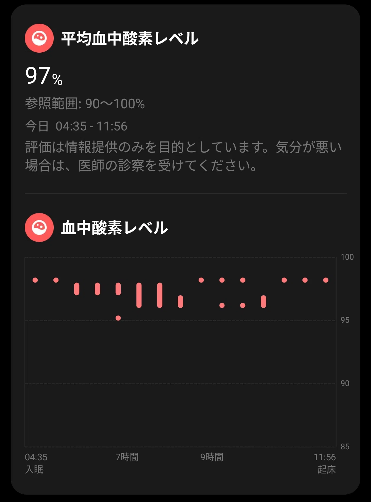 CPAP Day.0089 膠着｜mynoteリアル